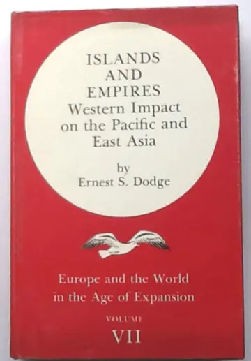 Cover of Islands and Empires