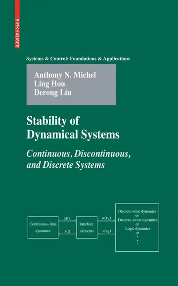 Cover of Stability of Dynamical Systems