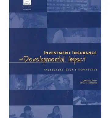 Cover of Investment Insurance and Developmental Impact