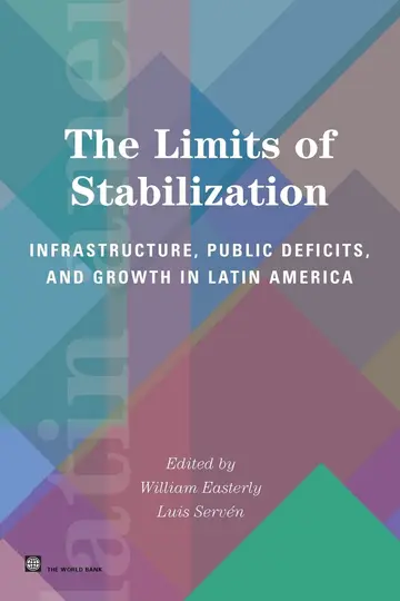 Cover of The Limits of Stabilization