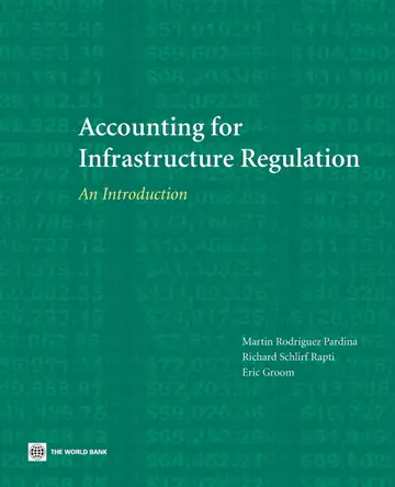 Cover of Accounting for Infrastructure Regulation
