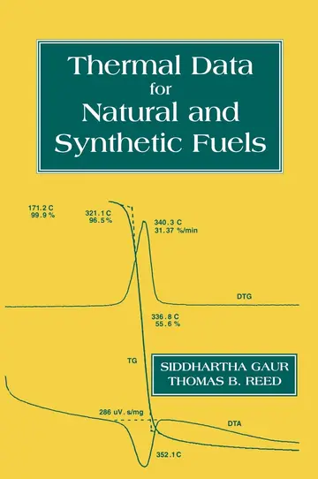 Cover of Thermal Data for Natural and Synthetic Fuels