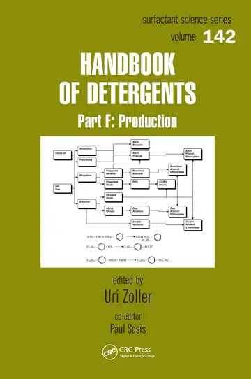 Cover of Handbook of Detergents