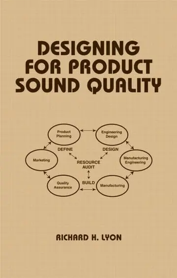 Cover of Designing for Product Sound Quality