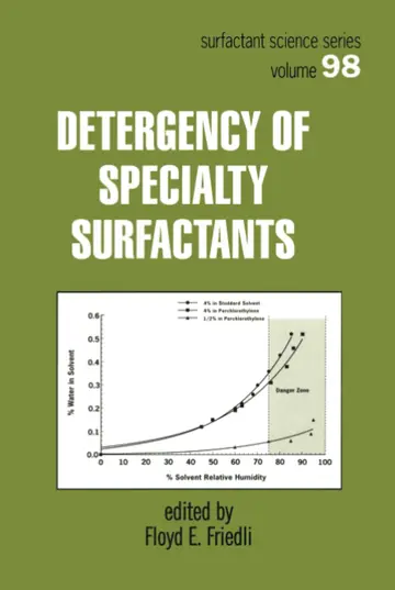 Cover of Detergency of Specialty Surfactants