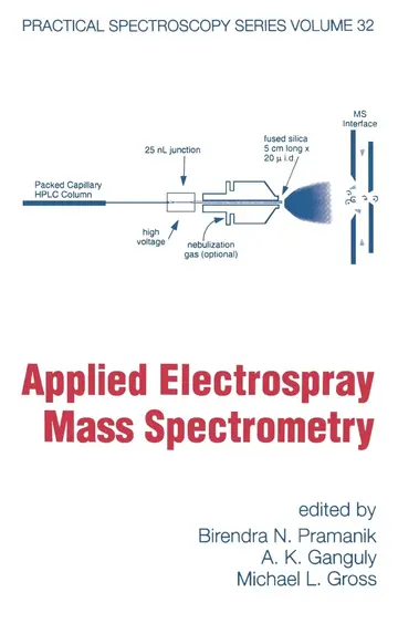 Cover of Applied Electrospray Mass Spectrometry