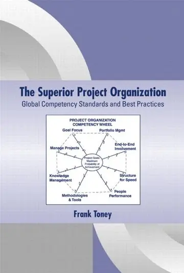 Cover of The Superior Project Organization