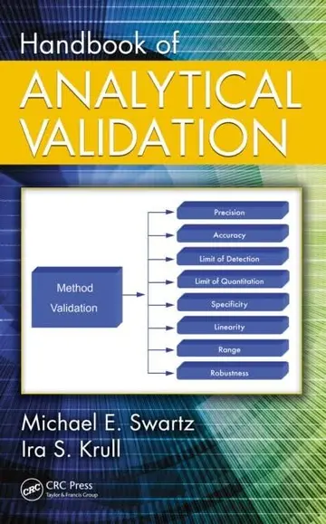 Cover of Handbook of Analytical Validation
