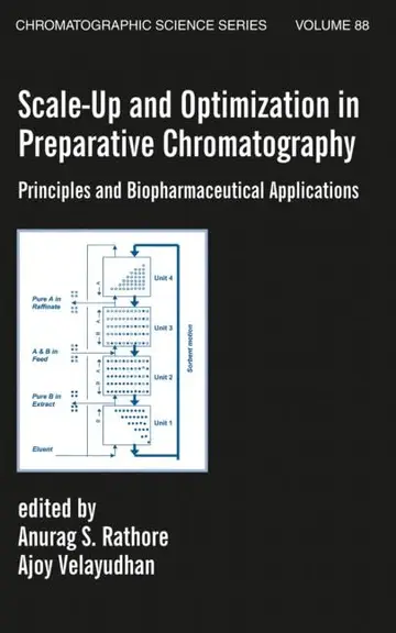 Cover of Scale-Up and Optimization in Preparative Chromatography