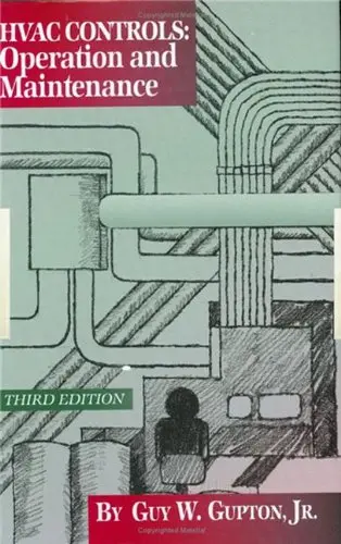Cover of HVAC Controls