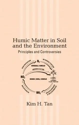 Cover of Humic Matter in Soil and the Environment