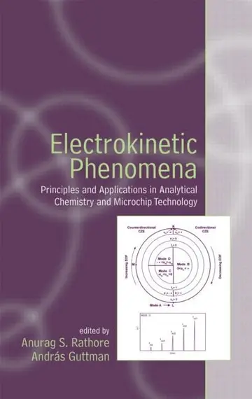 Cover of Electrokinetic Phenomena