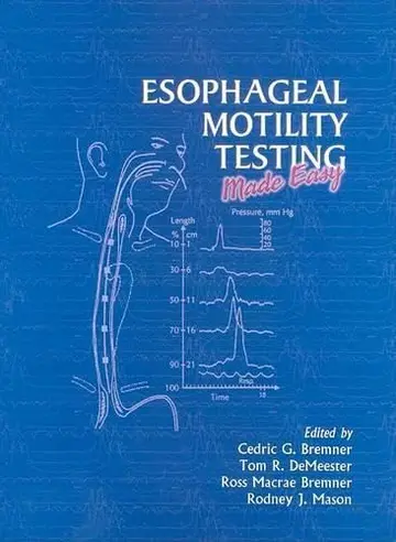 Cover of Esophageal Motility Testing