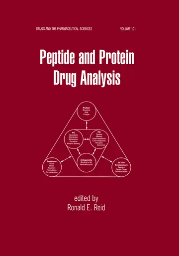 Cover of Peptide and Protein Drug Analysis, Volume 101