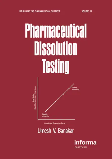 Cover of Pharmaceutical Dissolution Testing Vol 49 (Hb 2010)