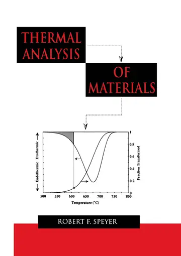 Cover of Thermal Analysis of Materials