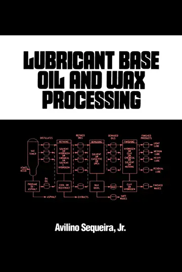 Cover of Lubricant Base Oil and Wax Processing