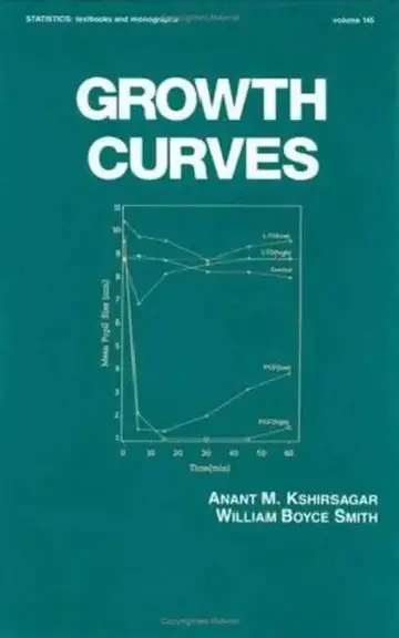 Cover of Growth Curves