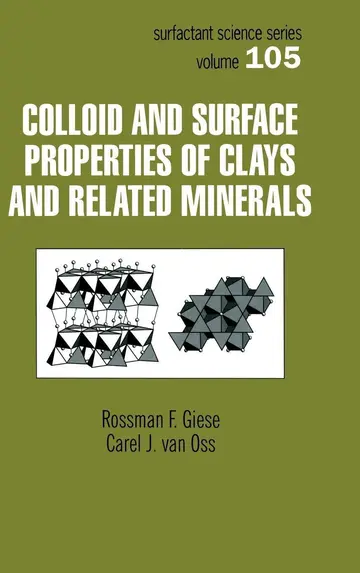 Cover of Colloid and Surface Properties in Clays and Related Materials