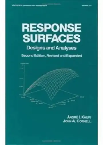 Cover of Response Surfaces