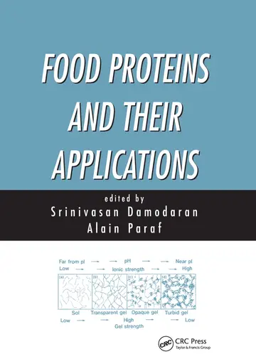 Cover of Food Proteins and Their Applications