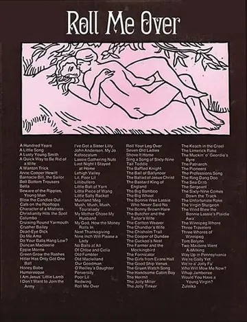 Cover of Harry Babad