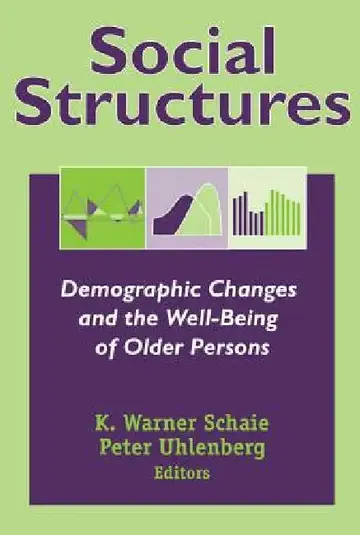 Cover of Social Structures