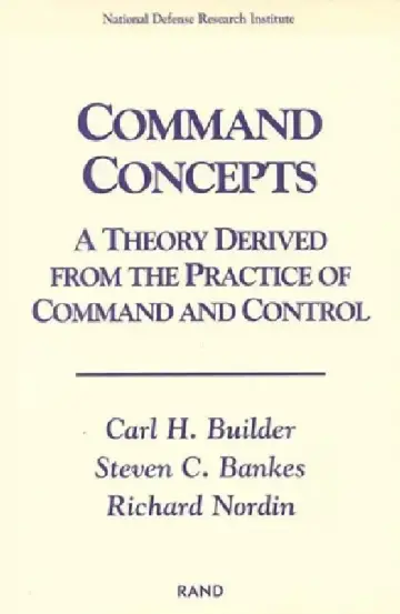 Cover of Command Concepts