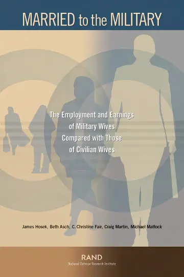 Cover of Married to the Military