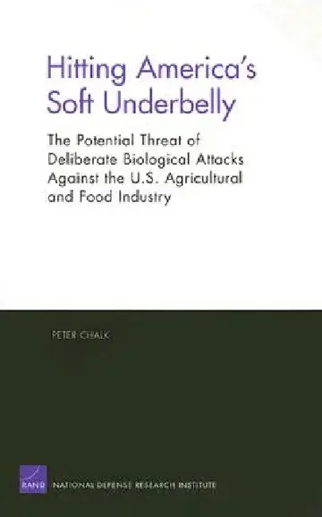 Cover of Hitting America's Soft Underbelly