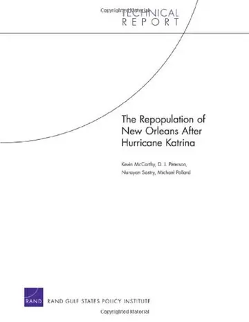 Cover of The Repopulation of New Orleans After Hurricane Katrina (Technical Report (Rand Corporation), 369.)