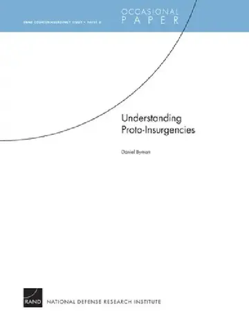 Cover of Understanding Proto-Insurgencies