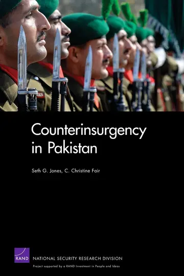 Cover of Counterinsurgency in Pakistan