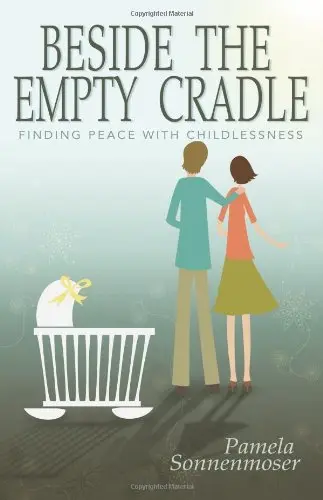 Cover of Beside the Empty Cradle