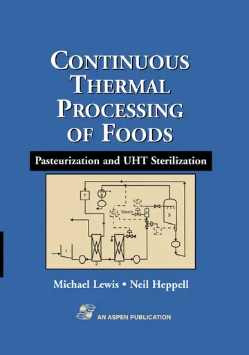 Cover of Continuous Thermal Processing of Foods