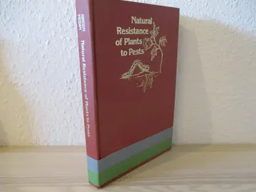 Cover of Natural Resistance of Plants to Pests