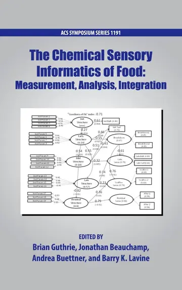Cover of Chemical Sensory Informatics of Food