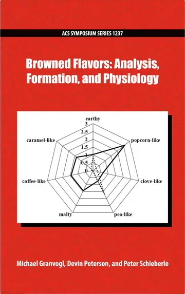 Cover of Browned Flavors