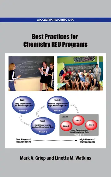 Cover of Best Practices for Chemistry REU Programs