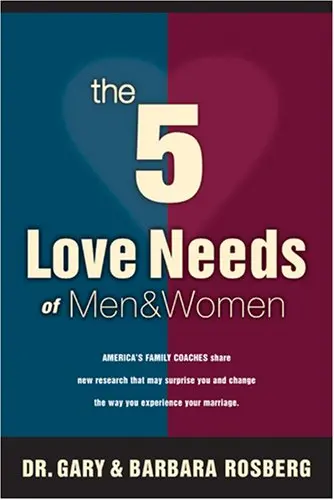 Cover of 5 Love Needs of Men & Women