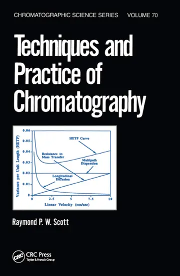 Cover of Techniques and Practice of Chromatography
