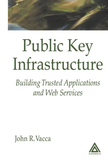 Cover of Public Key Infrastructure