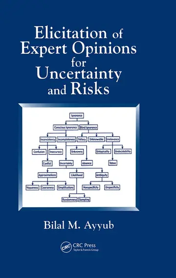 Cover of Elicitation of Expert Opinions for Uncertainty and Risks
