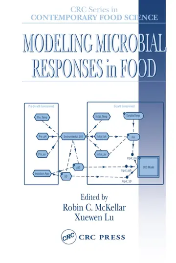 Cover of Modeling Microbial Responses in Foods