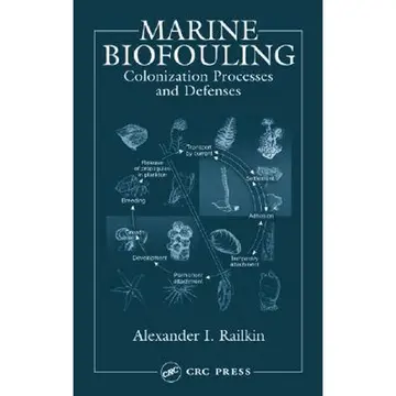 Cover of Marine Biofouling