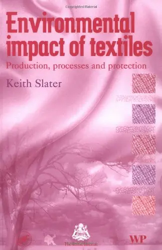Cover of Environmental Impact of Textiles