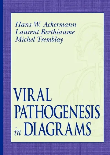 Cover of Viral Pathogenesis in Diagrams