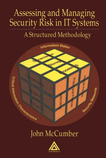 Cover of Assessing and Managing Security Risk in IT Systems