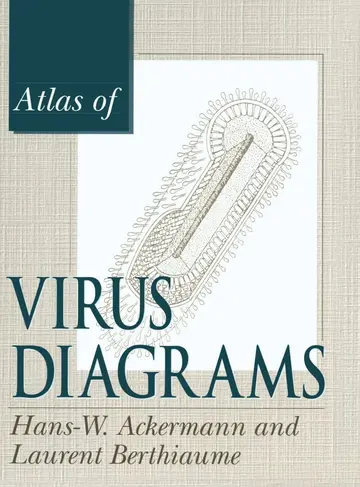Cover of Atlas of Virus Diagrams