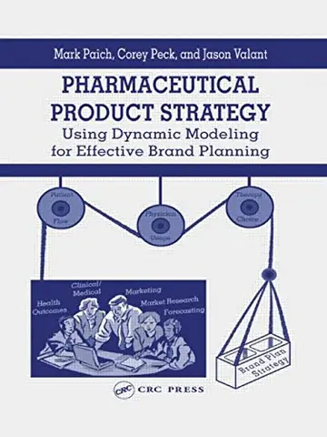 Cover of Pharmaceutical Product Strategy